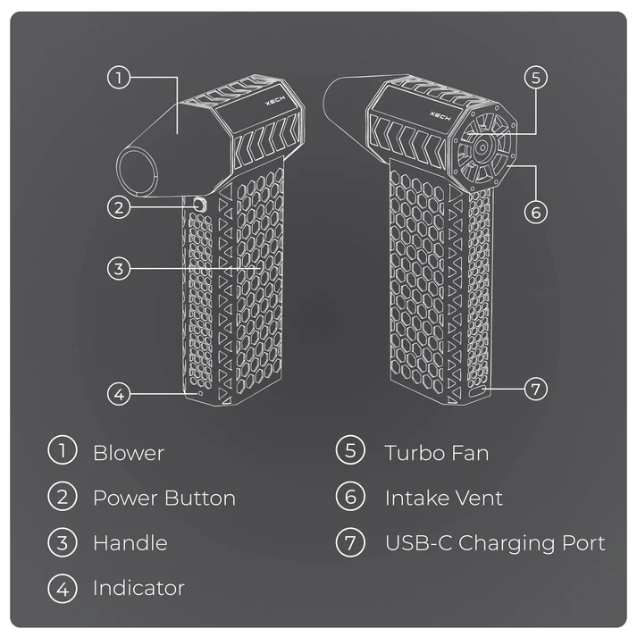 1780636691_X-Jet Electric Air Duster- 4